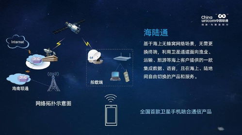 海南聯通發布全國首款海陸通用通信產品，衛星通信服務開啟新篇章